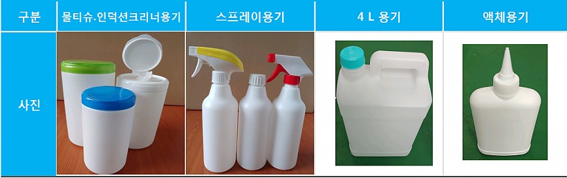 플라스틱용기